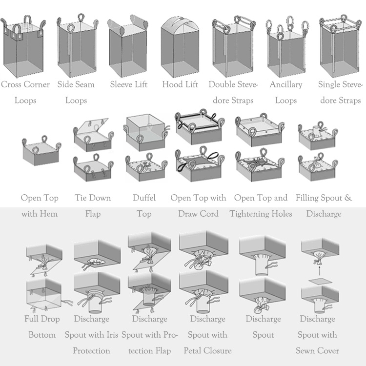 Ngwọta Ngwọta Pump Concrete Akpa ihicha