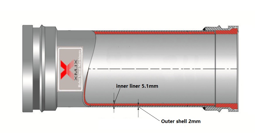 7.1mm ib