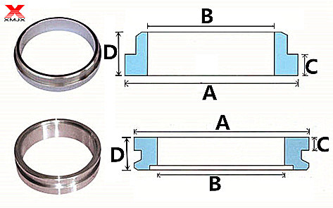 Visokokvalitetna cijev za pumpu za beton / zavareni prsten / prirubnica za kovanje cijevi za prirubnicu pumpe