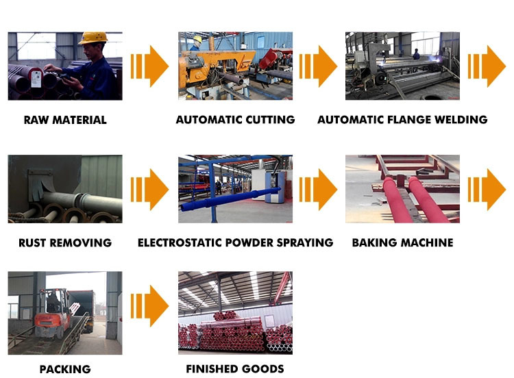 Ximai व्यावसायिक कारखानाले कंक्रीट पम्प रेड्युसर पाइप उत्पादन गर्दछ