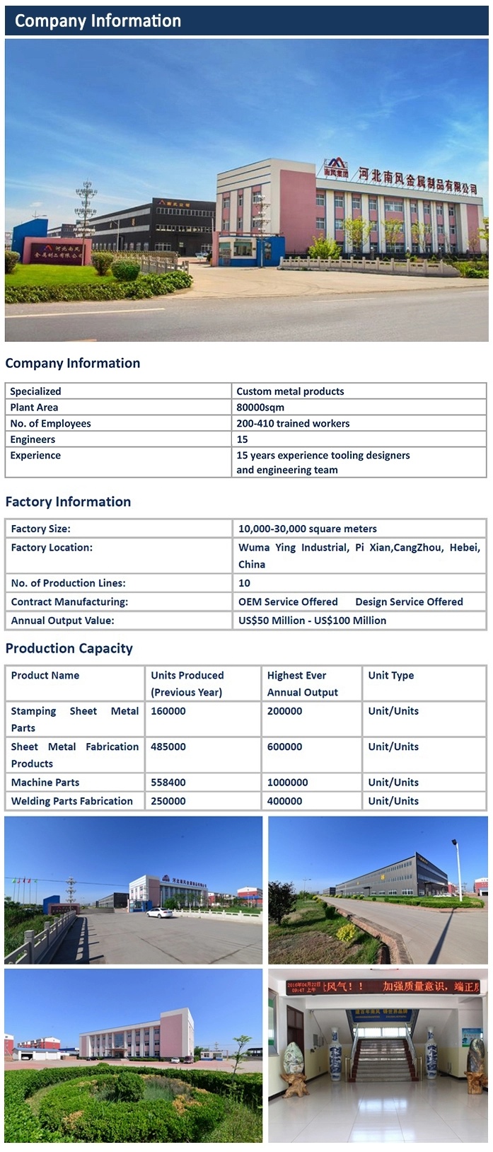 Galvanized Stainless Steel Plate Flange Low Price High Quality