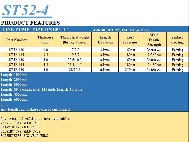 Trailer Pump Wear Resistant Pipe with HD Flange Dn100-4''