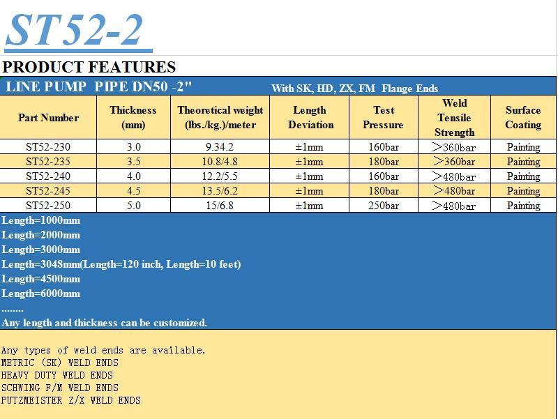 Trailer Pump Seamless Pipe with Sk Flange